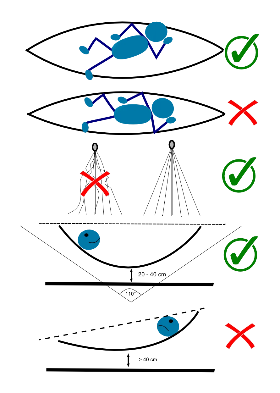 Hängematte Sicherheitshinweise Sicherheitshinweise MacaMex
